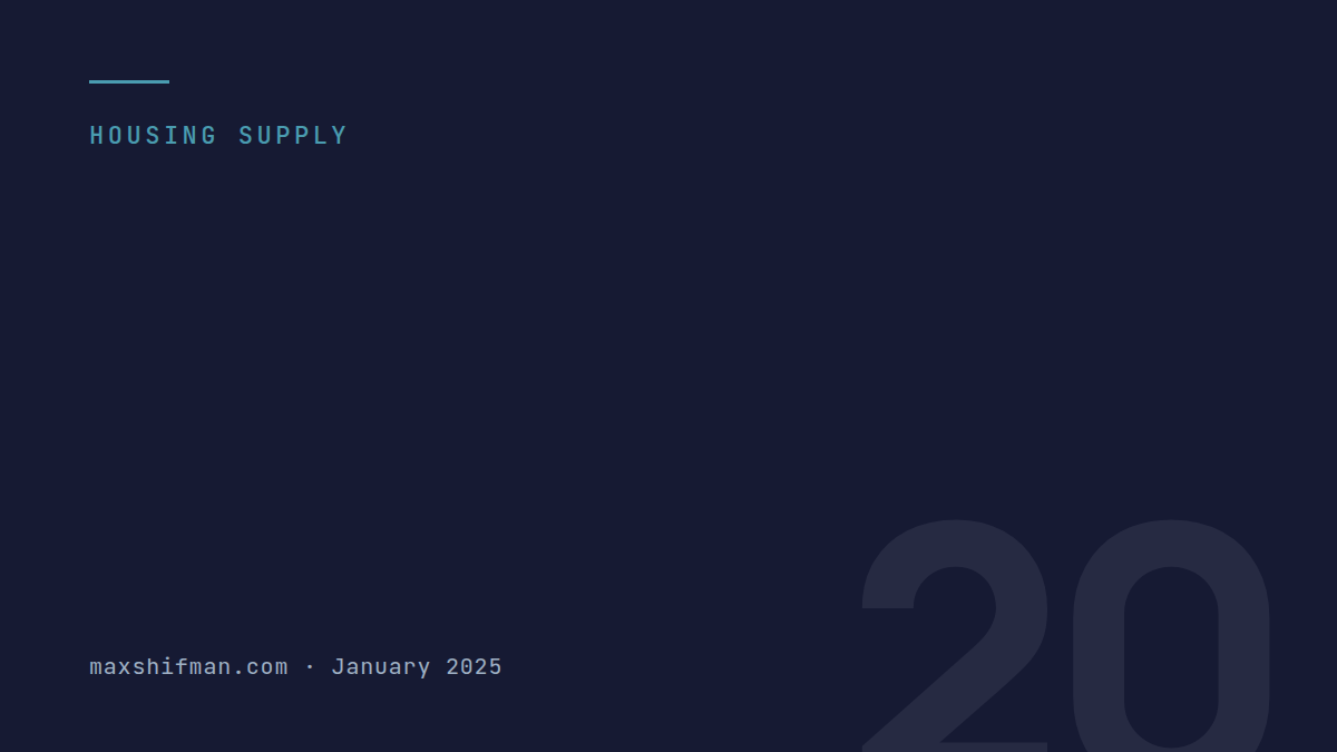 Domain reported last week on Melbourne’s median house price dropping over the course of 2024.