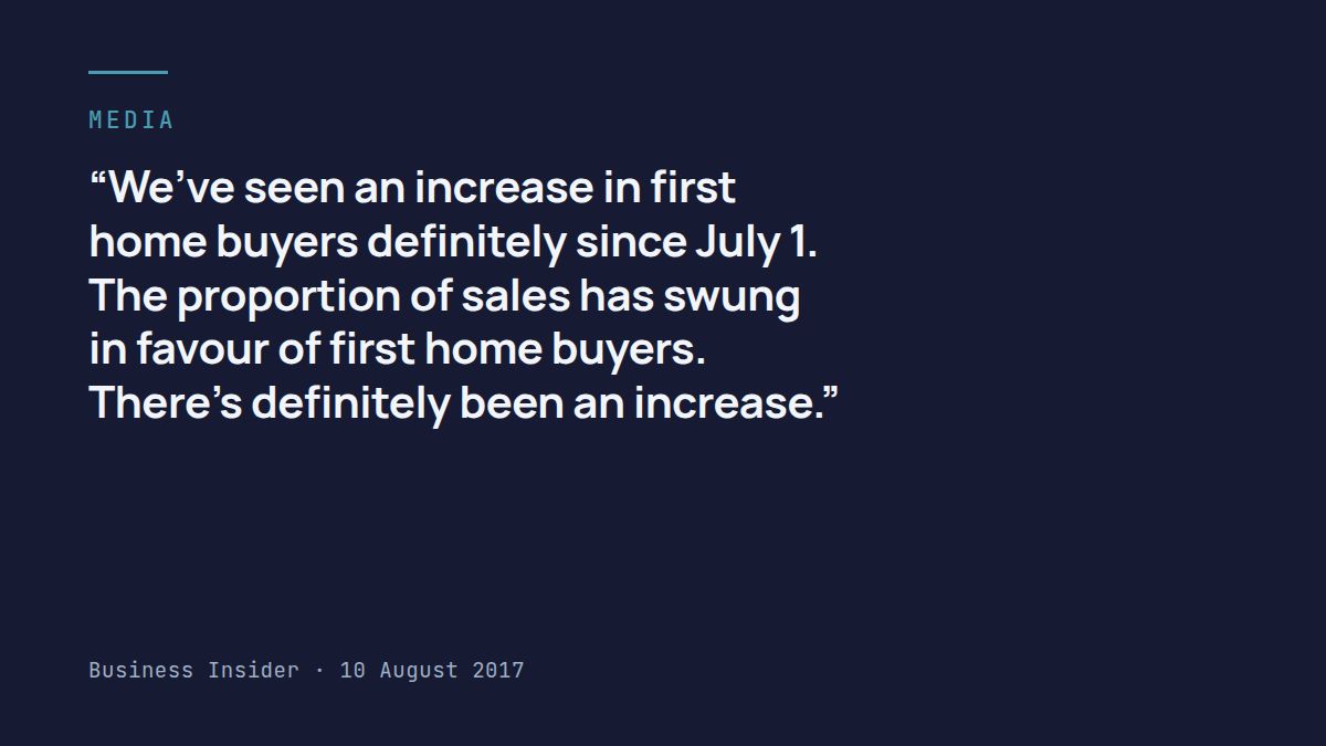 First-time buyers are returning to Australia’s housing market