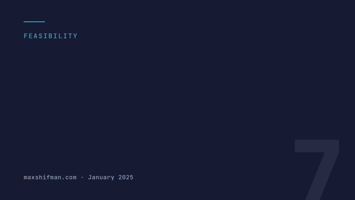 I’m seeing much 2025 optimism for the development sector.